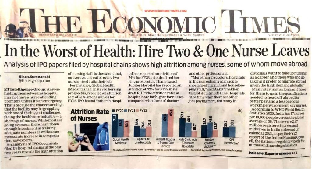 The Economics Times news on Nurses 