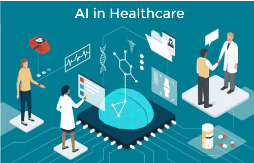 Blockchain and artificial intelligence in healthcare